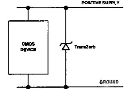 雙電源、單TransZorb配置