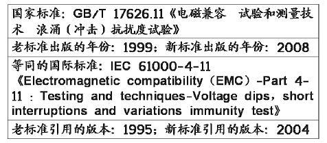電壓暫降、短時(shí)中斷和電壓變化抗擾度試驗(yàn)