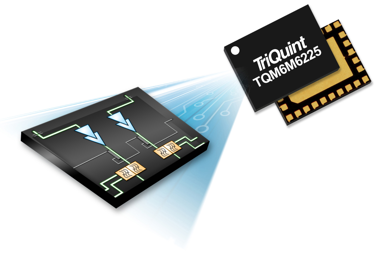TriQuint 推出應(yīng)用于3G和4G智能手機的最小尺寸的 功率放大器解決方案TRITIUM Duo™