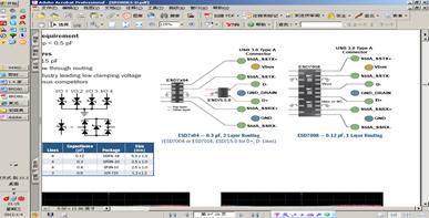 圖3：ESD7x04-0.3 pF，2層布線(左)，ESD7008 - 0.12 pF，1層布線(右)