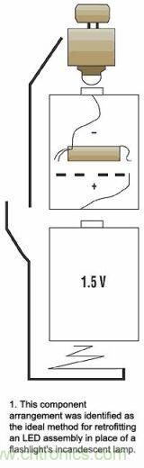 增壓電路在有兩節(jié)電池的手電筒中將代替的一節(jié)電池，LED裝置則代替白熾燈