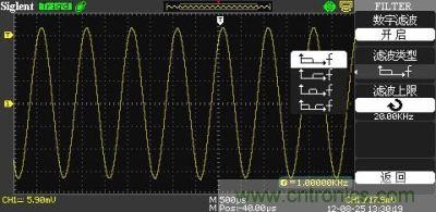 1KHz信號(hào) ，打開(kāi)數(shù)字濾波，測(cè)量值為1KHz
