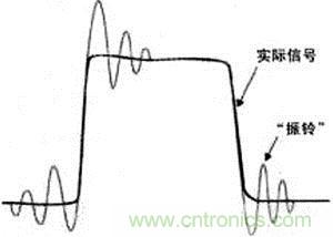 寄生電感和電容引起振蕩會使信號失真，導(dǎo)致測量無效
