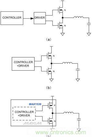 筆記本電源管理IC提供不同的集成度：（a）分立控制器和驅(qū)動IC、外置開關(guān)管；（b）集成控制器和驅(qū)動器；（c）內(nèi)置MOSFET開關(guān)的集成產(chǎn)品，用于4A以下的系統(tǒng)供電。