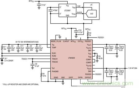 LTM4620、兩相 1.5V/26A 并聯(lián)輸出