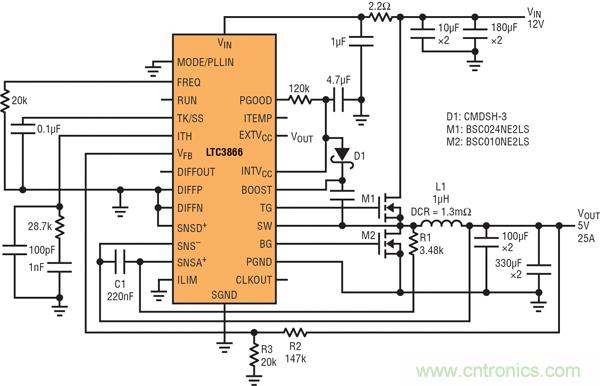 圖9：高效率電源，12V輸入至5V/25A輸出