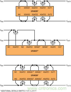  圖 1：采用檢測電阻器和外部 N 溝道 MOSFET 的 LTC4225、LTC4227 和 LTC4228 的不同配置