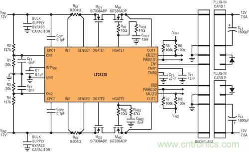  圖 4：在 µTCA 應(yīng)用中，LTC4225 為兩個µTCA 插槽提供 12V 電源