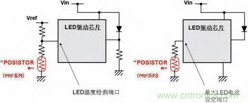 圖4:現(xiàn)有的芯片“POSISTOR”PRF系列與LED驅動器的組合