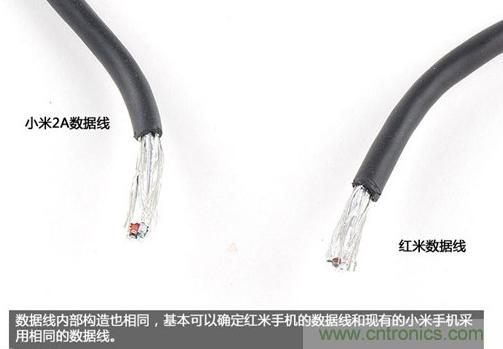799元，看小米紅米手機(jī)內(nèi)部用什么零件？電子元件技術(shù)網(wǎng)