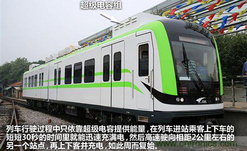 30秒內(nèi)充滿電，超級(jí)電容技術(shù)詳解-電子元件技術(shù)網(wǎng)