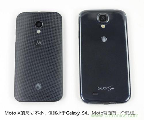 揭秘八核X8 SoC真面目，智能手機(jī)Moto X詳細(xì)拆解！