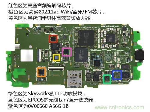 揭秘八核X8 SoC真面目，智能手機(jī)Moto X詳細(xì)拆解！