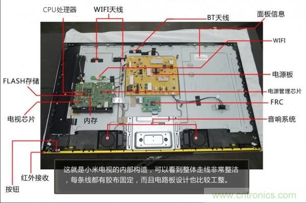“價(jià)格戰(zhàn)”失敗！2999小米電視拆解看做工