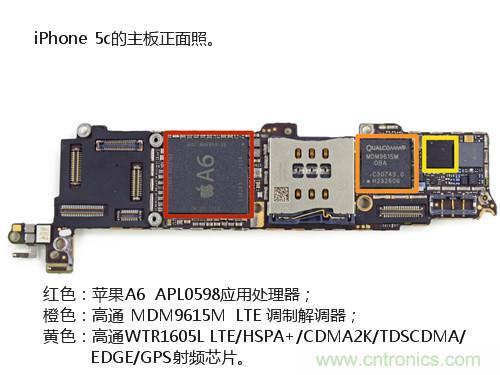 內(nèi)部能否出“彩”？“五彩機(jī)身”iPhone 5C拆解揭秘