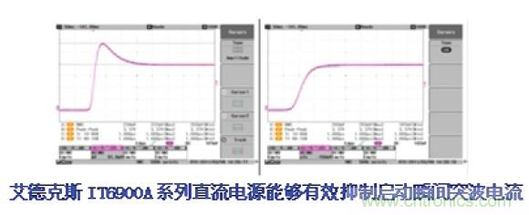 工程師的好幫手！一臺(tái)電源完成多種測(cè)試的解決方案