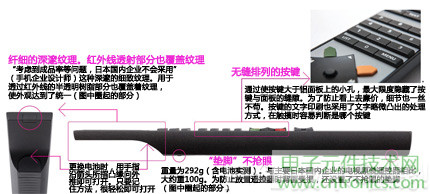 魅力何在？售價3萬日元遙控器拆解探秘