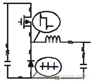 PCB布局的關(guān)鍵！教你一次搞定PCB布局