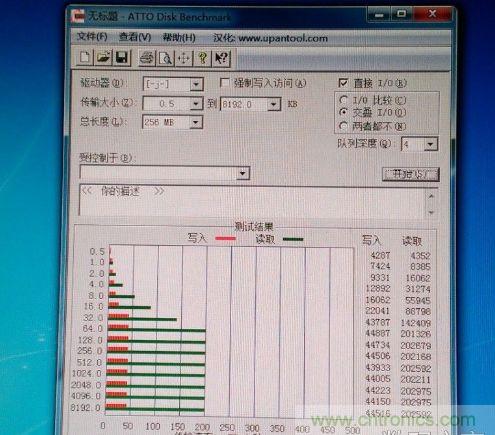 制作U盤全過程，由PCB做起