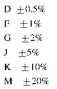 工程師經(jīng)驗(yàn)：設(shè)計(jì)中片式電阻的選擇應(yīng)注意哪些事項(xiàng)？