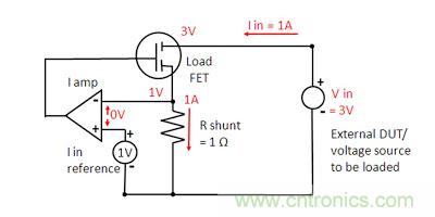 直流電子負(fù)載如何實(shí)現(xiàn)CV、CC或CR工作模式