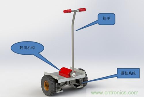 就那么簡(jiǎn)單！DIY屬于自己的“賽格威”平衡車(chē)
