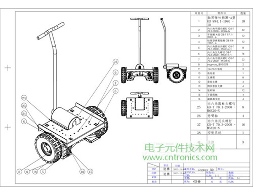 就那么簡(jiǎn)單！DIY屬于自己的“賽格威”平衡車(chē)