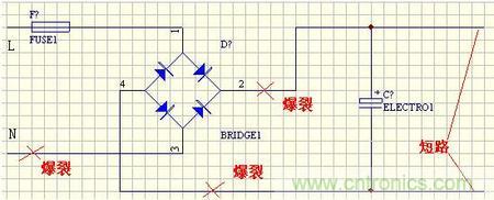 深度剖析：保險(xiǎn)絲是不是真的足夠保險(xiǎn)？
