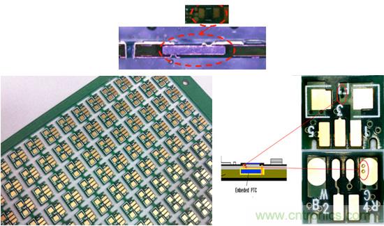 帶保護功能的PCB板，埋入式智能保護PCB技術(shù)解析