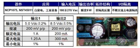 用于白家電、工業(yè)設(shè)備等應(yīng)用的NCP1075 8 W雙路輸出參考設(shè)計(jì)。