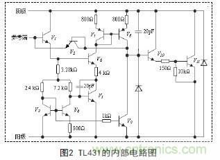 牛人支招！基于TL431的線性精密穩(wěn)壓電源的設(shè)計(jì)