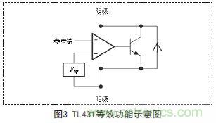 牛人支招！基于TL431的線性精密穩(wěn)壓電源的設(shè)計(jì)