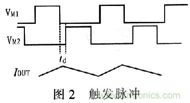 一步到位，半導(dǎo)體激光管LD的電源設(shè)計(jì)