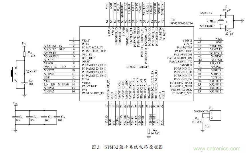 技術(shù)達人:ARM的非特定人語音識別系統(tǒng)的設(shè)計