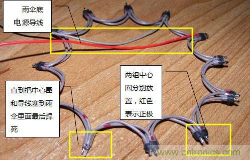 創(chuàng)意DIY！送女朋友的絕妙禮物，LED星光傘！