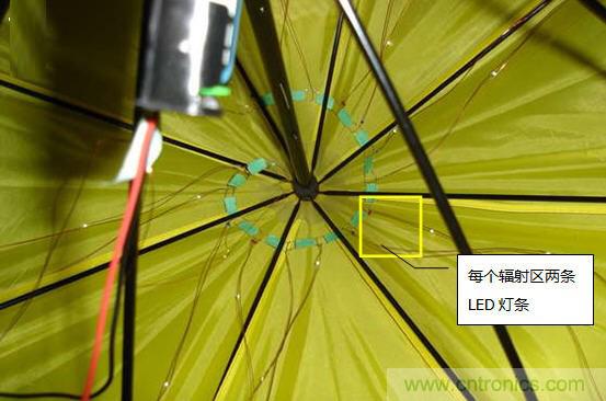 創(chuàng)意DIY！送女朋友的絕妙禮物，LED星光傘！