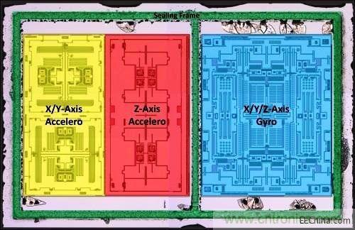 InvenSense九軸傳感器元件尺寸、成本都縮減