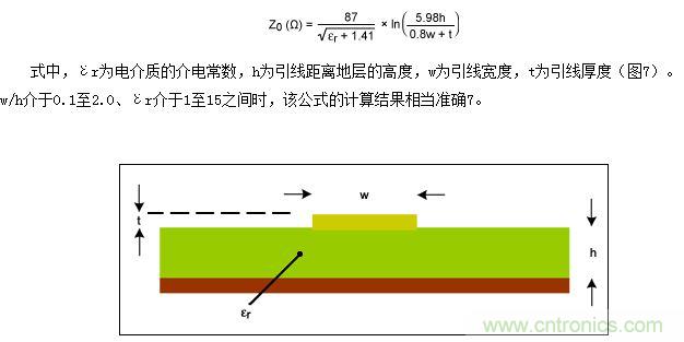該圖為PCB橫截面（與圖5類(lèi)似），表示用于計(jì)算微帶線阻抗的結(jié)構(gòu)