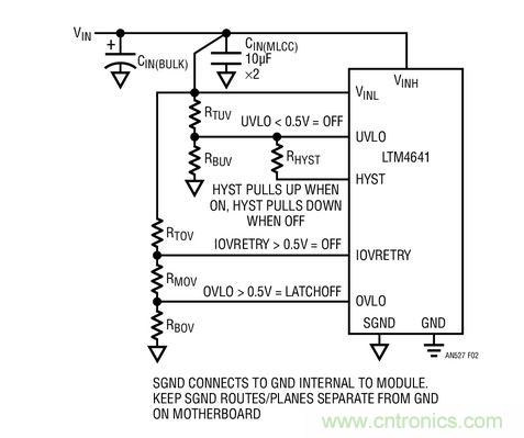 用于設(shè)定輸入 UVLO、IOVRETRY 和 OVLO 門限的電路