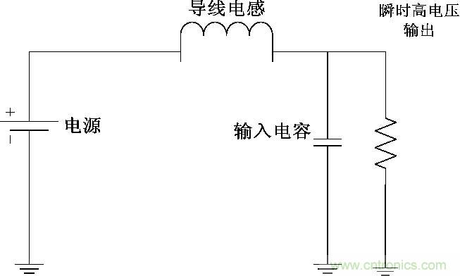 圖5： 輸入端輸入電容與導(dǎo)線電感構(gòu)成的LC振蕩電路。