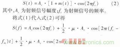 網(wǎng)友分享:微波功率放大器的ALC環(huán)路設(shè)計