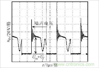 術分享:反激電源及變壓器的最大占空比實現(xiàn)