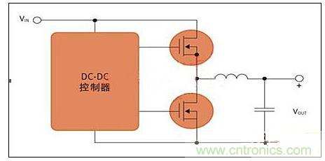用于開關(guān)電源應(yīng)用的MOS管對(duì)。(DC-DC控制器)