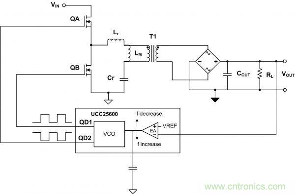 牛人分享:LLC LED驅(qū)動器簡化設計的實現(xiàn)