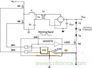 牛人分享:LLC LED驅(qū)動器簡化設計的實現(xiàn)