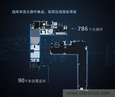 “完曝”vivo首創(chuàng)全球單面臨界面板，做到全球最薄