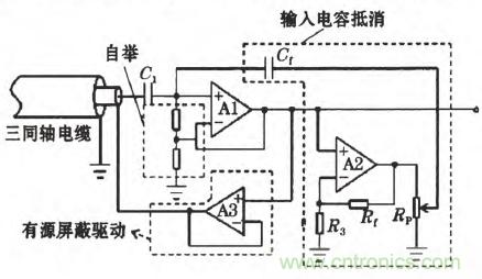 震驚！電壓非接觸式穩(wěn)定測量的驚天實現(xiàn)