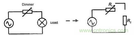 “一網(wǎng)打盡”LED調(diào)光技術(shù)，沒有你不知道的