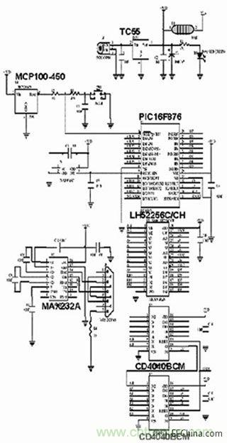  圖1、圖2、圖4和圖5中布線的電路原理圖