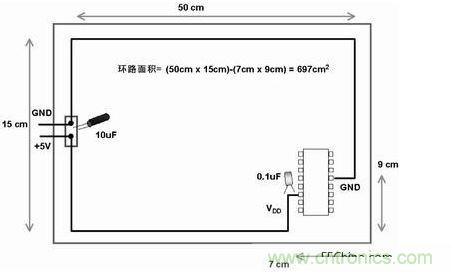 在此電路板上，使用不同的路線來布電源線和地線，由于這種不恰當?shù)呐浜?，電路板的電子元器件和線路受電磁干擾的可能性比較大